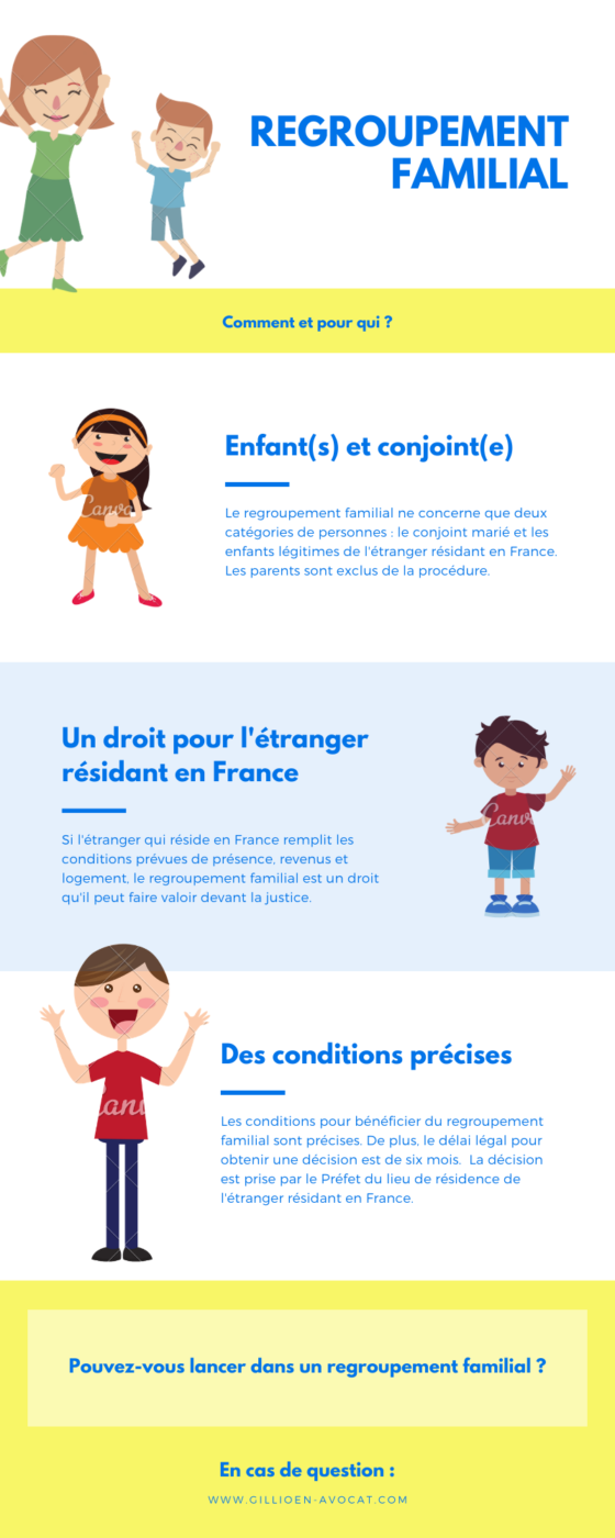 Infographie : Le Regroupement Familial Pour Qui Et Comment ? - Gillioen ...